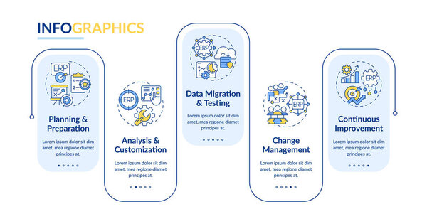 Векторный многоцветный инфографический шаблон планирования ресурсов 2D предприятия, визуализация данных с 5 шагами, график технологических процессов.