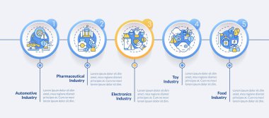 2B ürün sorumluluk vektörü bilgi grafiği şablonu çok renkli doğrusal simgeler konsepti, 5 adımlı veri görselleştirmesi, zaman çizelgesi.