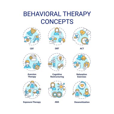 2B düzenlenebilir simgeler davranışsal terapi kavramlarını, izole edilmiş vektörleri, ince çizgi renkli çizimleri temsil eder..