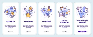 C2C mobil uygulama ekranını temsil eden 2D simgeler. Doğrusal simge konsepti, UI, UX, GUI şablonu ile 5 adım renkli grafik talimatları.