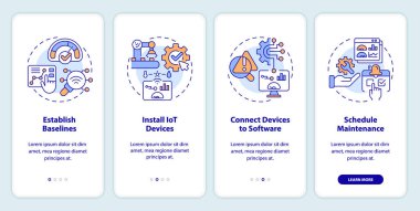 2D simgeler öngörücü bakım mobil uygulama ekran setini temsil ediyor. Doğrusal simge konsepti, UI, UX, GUI şablonu ile 4 adım renkli grafik talimatları.