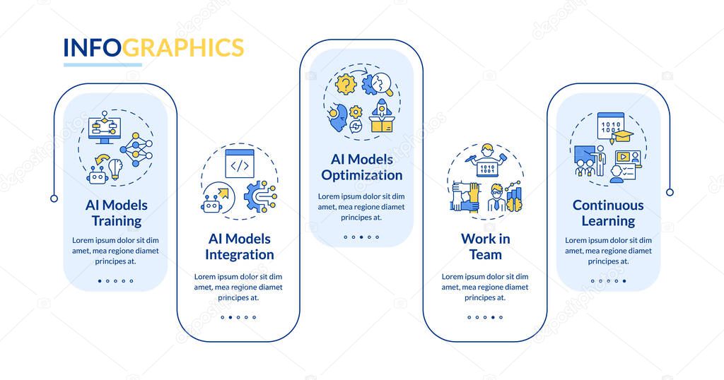 2D AI engineer vector infographics template with linear icons concept, data visualization with 5 steps, process timeline chart.