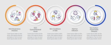 Sağlık sorunları olan 2D ebeveynlik çocukları ince çizgi simgeleriyle vektör bilgi grafikleri şablonu, 5 adımlı veri görselleştirmesi, renkli süreç çizelgesi.