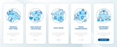 Tıbbi turizm mobil uygulama ekranını temsil eden 2D simgeler. Satır simgeleri konsepti, UI, UX, GUI şablonu ile 5 adım mavi grafik talimatları.