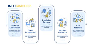 2D tıbbi turizm vektör bilgi grafikleri doğrusal simgeler konsepti, 5 adımlı veri görselleştirmesi, zaman çizelgesi.