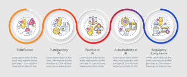 İnce doğrusal simge konseptine sahip 2B siber hukuk vektör bilgi grafikleri şablonu, 5 adımlı veri görselleştirmesi, zaman çizelgesi.