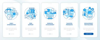 Öğrenme teorilerini temsil eden 2D simgeler mobil uygulama ekran seti. İnce çizgi simgeleri konsepti, UI, UX, GUI şablonu ile 5 adım mavi grafik talimatları.