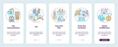 2D icons representing climate metrics mobile app screen set. Walkthrough 5 steps multicolor graphic instructions with thin line icons concept, UI, UX, GUI template. clipart