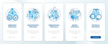 Kök hücre mobil uygulama ekran setini temsil eden 2D simgeler. Doğrusal simge konsepti, UI, UX, GUI şablonu ile 5 adım mavi grafik talimatları.