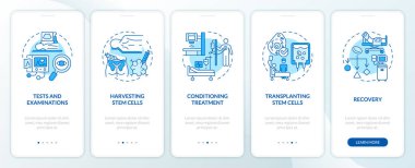 Kemik iliği nakli mobil uygulama ekranını temsil eden 2D doğrusal simgeler. Konsept, UI, UX, GUI şablonu ile tek renkli grafik komutları ile 5 adımda yürü.