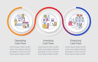 Yaratıcı renkli çizgi simgeleriyle 2B nakit akışı vektör bilgi grafikleri şablonu, 3 adımlı veri görselleştirmesi, zaman çizelgesi.