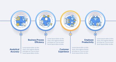 Renkli doğrusal simge konseptine sahip 2D bilişsel hesaplama vektör bilgi grafikleri şablonu, 4 adımlı veri görselleştirmesi, zaman çizelgesi.