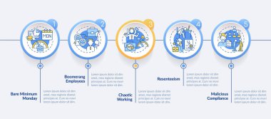 Yaratıcı ince çizgi simgeleriyle 2B iş yeri eğilimleri vektör bilgi grafikleri şablonu, 5 adımlı veri görselleştirmesi, çok renkli süreç çizelgesi.