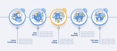 Yaratıcı renkli çizgi simgeleriyle 2B iş yeri eğilimleri vektör bilgi grafikleri şablonu, 5 adımlı veri görselleştirmesi, işlem zaman çizelgesi.