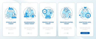 Çevresel psikoloji mobil uygulama ekran setini temsil eden 2D simgeler. İnce çizgi simgeleri konsepti, UI, UX, GUI şablonu ile 5 adım mavi grafik talimatları.