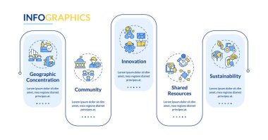Basit ince çizgi simgeleriyle 2D tarımsal kümeler vektör bilgi grafikleri şablonu, 5 adımlı veri görselleştirmesi, zaman çizelgesi.