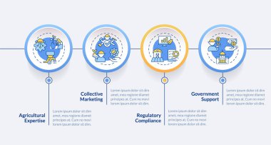 2 boyutlu tarımsal kümeler vektör bilgi grafikleri şablonu renkli doğrusal simgeler konsepti, 4 adımlı veri görselleştirmesi, zaman çizelgesi.