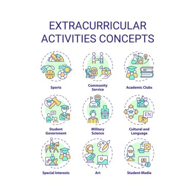 Ders dışı aktiviteleri temsil eden 2B düzenlenebilir ince çizgi simgelerinin toplanması, izole edilmiş basit vektör, doğrusal illüstrasyon.