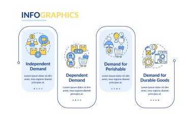 Talep türleri dikdörtgen bilgi şablonu. Mikro ekonomi. Veri görselleştirmesi 4 adımda. Düzenlenebilir zaman çizelgesi. Satır simgeleriyle çalışma akışı düzeni. Kullanılan Lato Kalın, Düzenli yazı tipleri