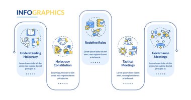 Dikdörtgen bilgi şablonu oluşturma stratejisi. Holacracy. Veri görselleştirmesi 5 adımda. Düzenlenebilir zaman çizelgesi. Satır simgeleriyle çalışma akışı düzeni. Kullanılan Lato Kalın, Düzenli yazı tipleri