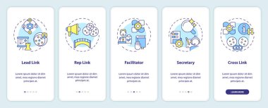 Mobil uygulama ekranında Holacracy çekirdek rolü. Yönetim yapısı, doğrusal kavramlarla birlikte düzenlenebilir grafik talimatlarını 5 adımdan geçirir. UI, UX, GUI şablonu. Kullanılan sayısız Pro-Kalın, Düzenli yazı tipleri