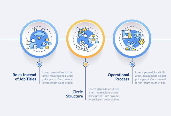 Holacracy elements circle infographic template. Operational process. Data visualization with 3 steps. Editable timeline info chart. Workflow layout with line icons. Lato-Bold, Regular fonts used