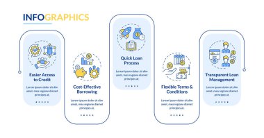 Borçlular için P2P dikdörtgen bilgi şablonu. Avantajları ödünç vermek. Veri görselleştirmesi 5 adımda. Düzenlenebilir zaman çizelgesi. Satır simgeleriyle çalışma akışı düzeni. Kullanılan Lato Kalın, Düzenli yazı tipleri