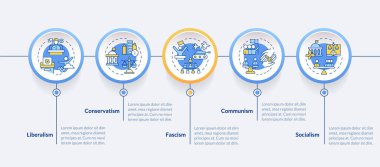 Siyasi ideoloji çemberi bilgi şablonu. Sosyal organizasyon Data görselleştirmesi 5 adımlı. Düzenlenebilir zaman çizelgesi. Satır simgeleriyle çalışma akışı düzeni. Kullanılan Lato Kalın, Düzenli yazı tipleri