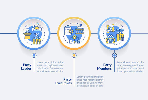 Political party hierarchy circle infographic template. Social equality. Data visualization with 3 steps. Editable timeline info chart. Workflow layout with line icons. Lato-Bold, Regular fonts used
