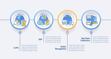 Akıllı belge işleme çemberi bilgi şablonu. Veri görselleştirmesi 4 adımda. Düzenlenebilir zaman çizelgesi. Satır simgeleriyle çalışma akışı düzeni. Kullanılan Lato Kalın, Düzenli yazı tipleri