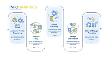 Hızlı mühendislik teknikleri mavi dikdörtgen bilgi şablonu. Veri görselleştirmesi 5 adımda. Düzenlenebilir zaman çizelgesi. Satır simgeleriyle çalışma akışı düzeni. Kullanılan Lato Kalın, Düzenli yazı tipleri