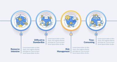 Eğitim çemberi bilgi şablonunun zorlukları. Risk yönetimi. Veri görselleştirmesi 4 adımda. Düzenlenebilir zaman çizelgesi. Satır simgeleriyle çalışma akışı düzeni. Kullanılan Lato Kalın, Düzenli yazı tipleri