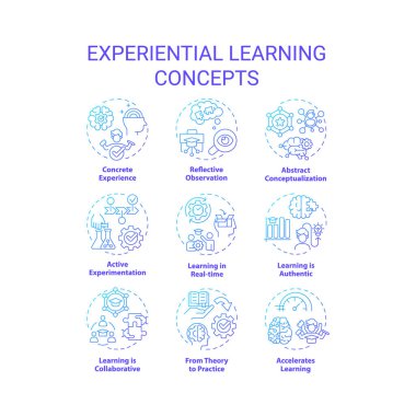Experiential learning blue gradient concept icons. Reflective practice. Accelerated learning. Team building. Icon pack. Vector images. Round shape illustrations for promotional material. Abstract idea clipart