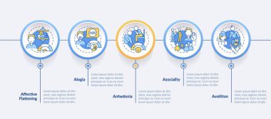 Şizofreni negatif semptomlar çevresel bilgi şablonu. Veri görselleştirmesi 5 adımda. Düzenlenebilir zaman çizelgesi. Satır simgeleriyle çalışma akışı düzeni. Kullanılan Lato Kalın, Düzenli yazı tipleri