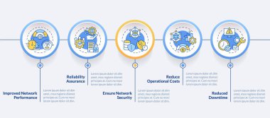 Ağ yönetimi yardım çemberi bilgi şablonu. Veri görselleştirmesi 5 adımda. Düzenlenebilir zaman çizelgesi. Satır simgeleriyle çalışma akışı düzeni. Kullanılan Lato Kalın, Düzenli yazı tipleri