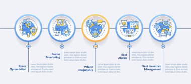 Filo operasyonları çemberin bilgi şablonunu azaltır. Veri görselleştirmesi 5 adımda. Düzenlenebilir zaman çizelgesi. Satır simgeleriyle çalışma akışı düzeni. Kullanılan Lato Kalın, Düzenli yazı tipleri