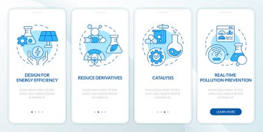 Mobil uygulama ekranında sıfır atık bilim mavisi. Doğrusal kavramlarla düzenlenebilir grafik yönergelerini dört adımda gözden geçir. UI, UX, GUI şablonu. Kullanılan sayısız Pro-Kalın, Düzenli yazı tipleri