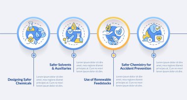 Güvenli kimya üretim çemberi bilgi şablonu. Sentetik tepki. Veri görselleştirmesi 4 adımda. Düzenlenebilir zaman çizelgesi. Satır simgeleriyle çalışma akışı düzeni. Kullanılan Lato Kalın, Düzenli yazı tipleri