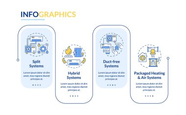 HVAC sistemlerinin mavi dikdörtgen bilgi şablonu. Veri görselleştirmesi 4 adımda. Düzenlenebilir zaman çizelgesi. Satır simgeleriyle çalışma akışı düzeni. Kullanılan Lato Kalın, Düzenli yazı tipleri 