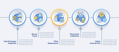 Isıtma denetimi mavi daire bilgi şablonu. Havalandırma. Veri görselleştirmesi 5 adımda. Düzenlenebilir zaman çizelgesi. Satır simgeleriyle çalışma akışı düzeni. Kullanılan Lato Kalın, Düzenli yazı tipleri 