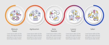 Niche turizm döngüsü bilgi şablonu. Seyahat trendleri. Veri görselleştirmesi 5 adımda. Düzenlenebilir zaman çizelgesi. Satır simgeleriyle çalışma akışı düzeni. Kullanılan Myriad Pro-Normal yazı tipi