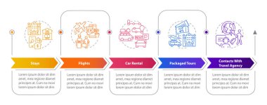 Seyahat servisleri bilgi şablonu oluşturur. Turizm. Veri görselleştirmesi 5 adımda. Düzenlenebilir zaman çizelgesi. Satır simgeleriyle çalışma akışı düzeni. Kullanılan sayısız Pro-Kalın, Düzenli yazı tipleri