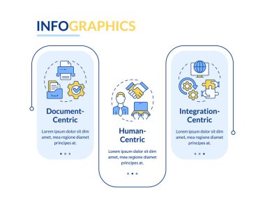 İş süreci yönetim tipleri dikdörtgen bilgi şablonu. Veri görselleştirmesi 3 adımda. Düzenlenebilir zaman çizelgesi. Satır simgeleriyle çalışma akışı düzeni. Kullanılan Lato Kalın, Düzenli yazı tipleri