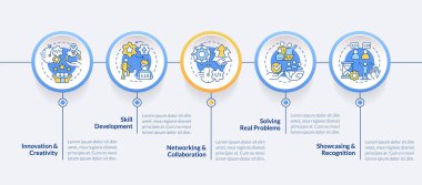 Hackathon mavi çember bilgi şablonundan faydalanıyor. Avantajlar. Veri görselleştirmesi 5 adımda. Düzenlenebilir zaman çizelgesi. Satır simgeleriyle çalışma akışı düzeni. Kullanılan Lato Kalın, Düzenli yazı tipleri