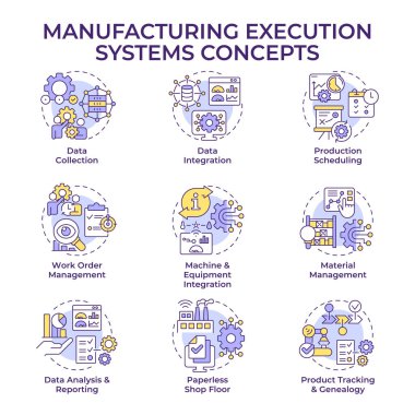 Uygulama sistemleri çok renkli konsept simgeleri üretiliyor. Üretim süreci optimizasyon. Fabrika otomasyonu, performans. Simge paketi. Vektör görüntüleri. Yuvarlak şekilli çizimler. Soyut fikir