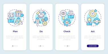 Mobil uygulama ekranında PDCA döngüsü. Planı kontrol et. Doğrusal kavramlarla düzenlenebilir grafik yönergelerini dört adımda gözden geçir. UI, UX, GUI şablonu. Montserrat Yarı Kalın, Düzenli yazı tipleri