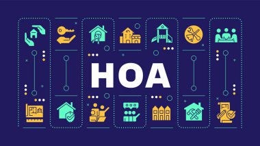 Mavi kelime konsepti. Emlak değeri, gayrimenkul. Görsel iletişim. Birlik topluluğu. İdari hizmetler. Harfli vektör sanatı, düzenlenebilir sembol. İnbot Sans yazı tipi kullanıldı