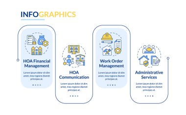 HOA yönetim dikdörtgeni bilgi şablonu. İdari hizmetler. Veri görselleştirmesi 4 adımda. Düzenlenebilir zaman çizelgesi. Satır simgeleriyle çalışma akışı düzeni. Kullanılan Lato Kalın, Düzenli yazı tipleri