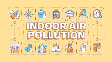 İçerideki hava kirliliği sarı kelime konsepti. Ev havası kalitesi. Toz ve alerjik maddeler. Solunum sağlığı. Tipografi afişi. Başlık metniyle vektör illüstrasyonu, düzenlenebilir simge rengi. İnbot Sans yazı tipi kullanıldı