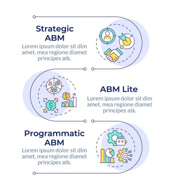Hesap bazlı pazarlama enfografik dikey sıralama türleri. Kişiselleştirme, reklam. 3 adımlı görselleştirme bilgi tablosu. Daireler iş akışı. Montserrat Yarı Kalın, Lato Düzenli yazı tipleri